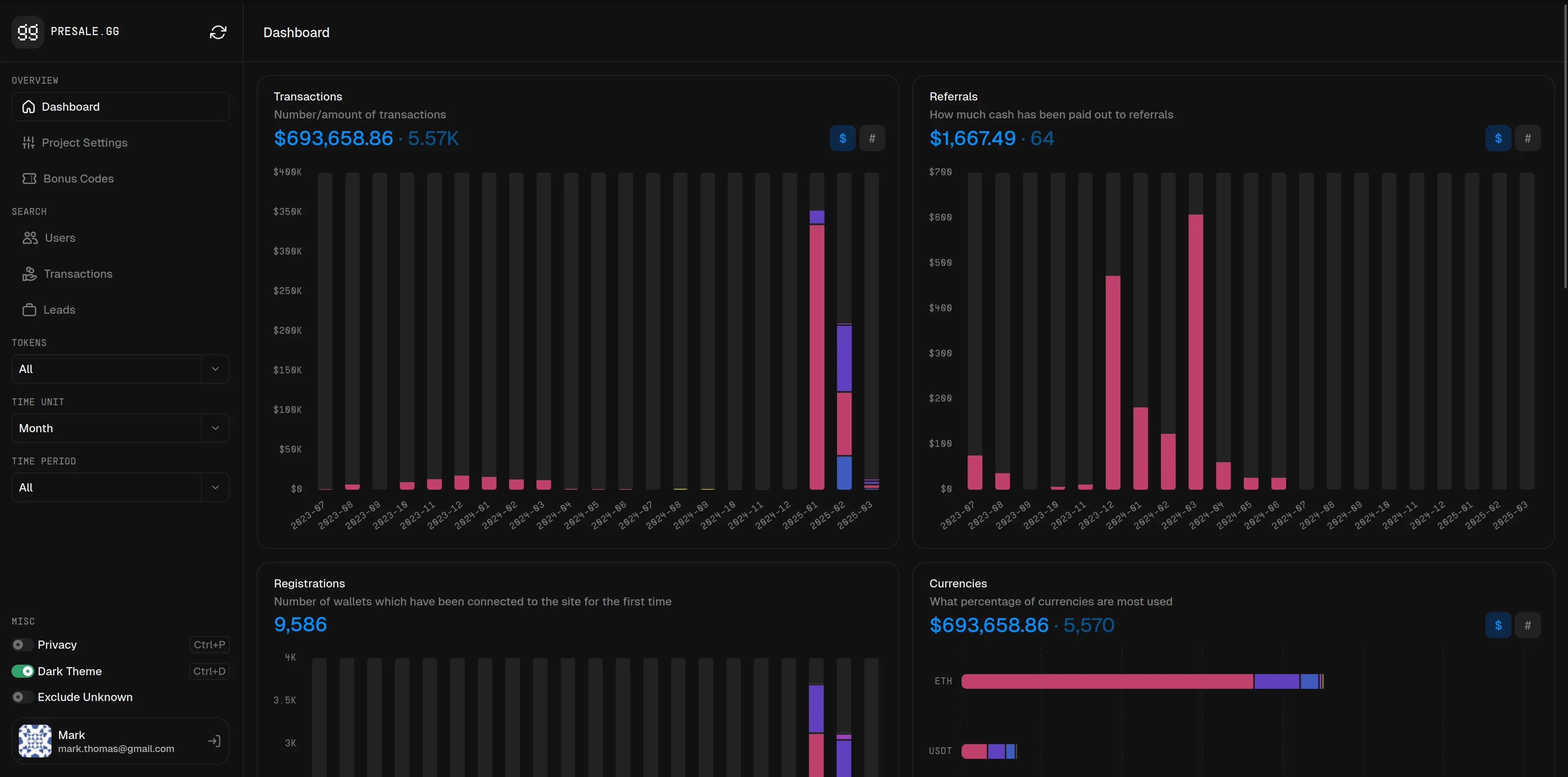 Screenshot of the main presale.gg website